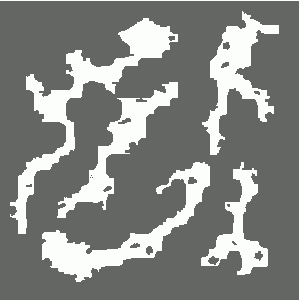 Dragon's Test