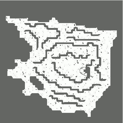 High Level Hunting Ground