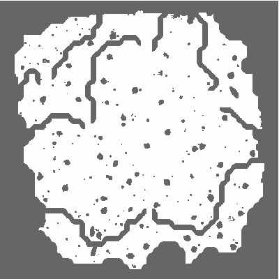 Dimensional Gap in Sograt Desert